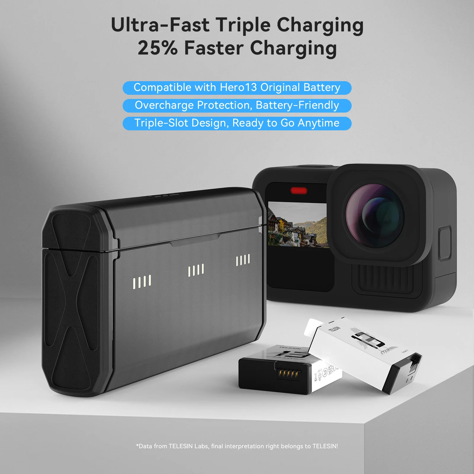 TELESIN Portable Fast Charging - огляд і ціна Gopro Action Camera Hero 13 Black