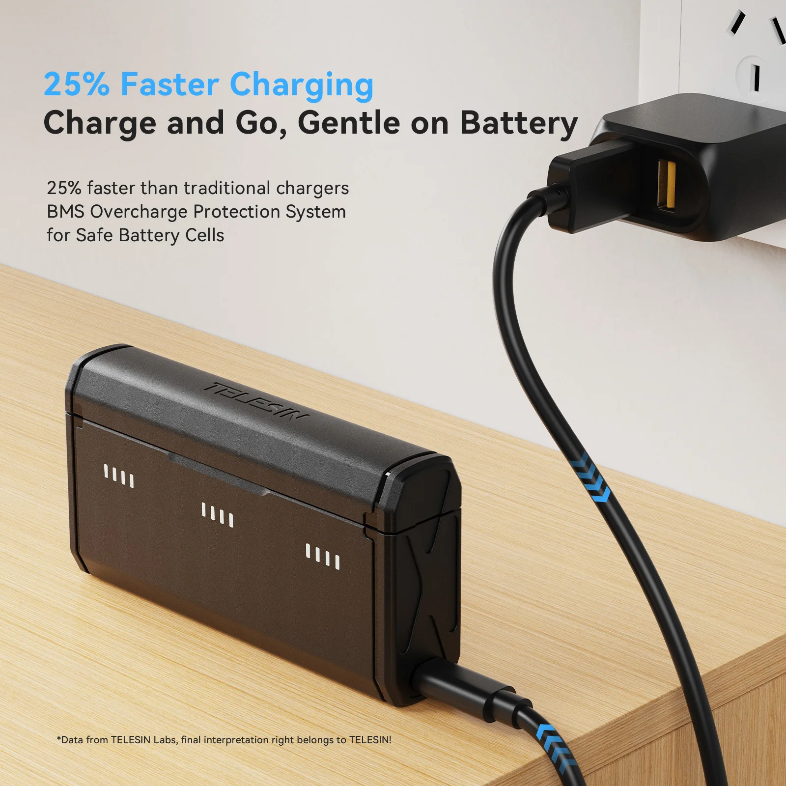 TELESIN Portable Fast Charging - огляд і ціна Gopro Action Camera Hero 13 Black