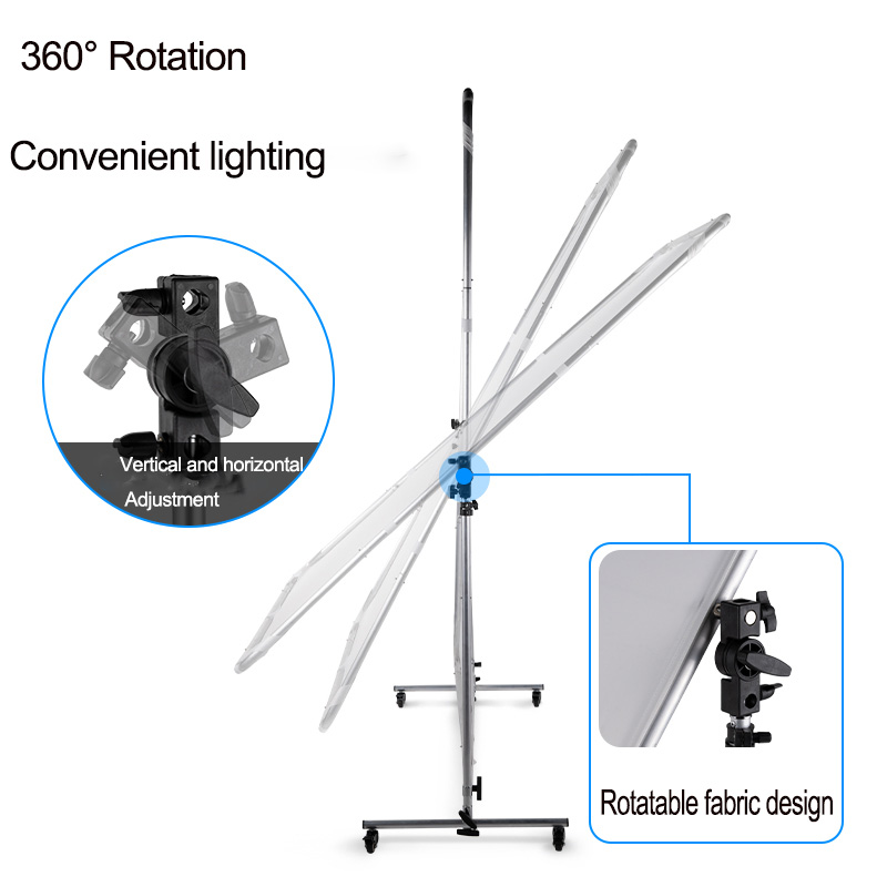 Selens 1.5x2m Photography Soft - огляд і ціна Beauty Dish 55Cm